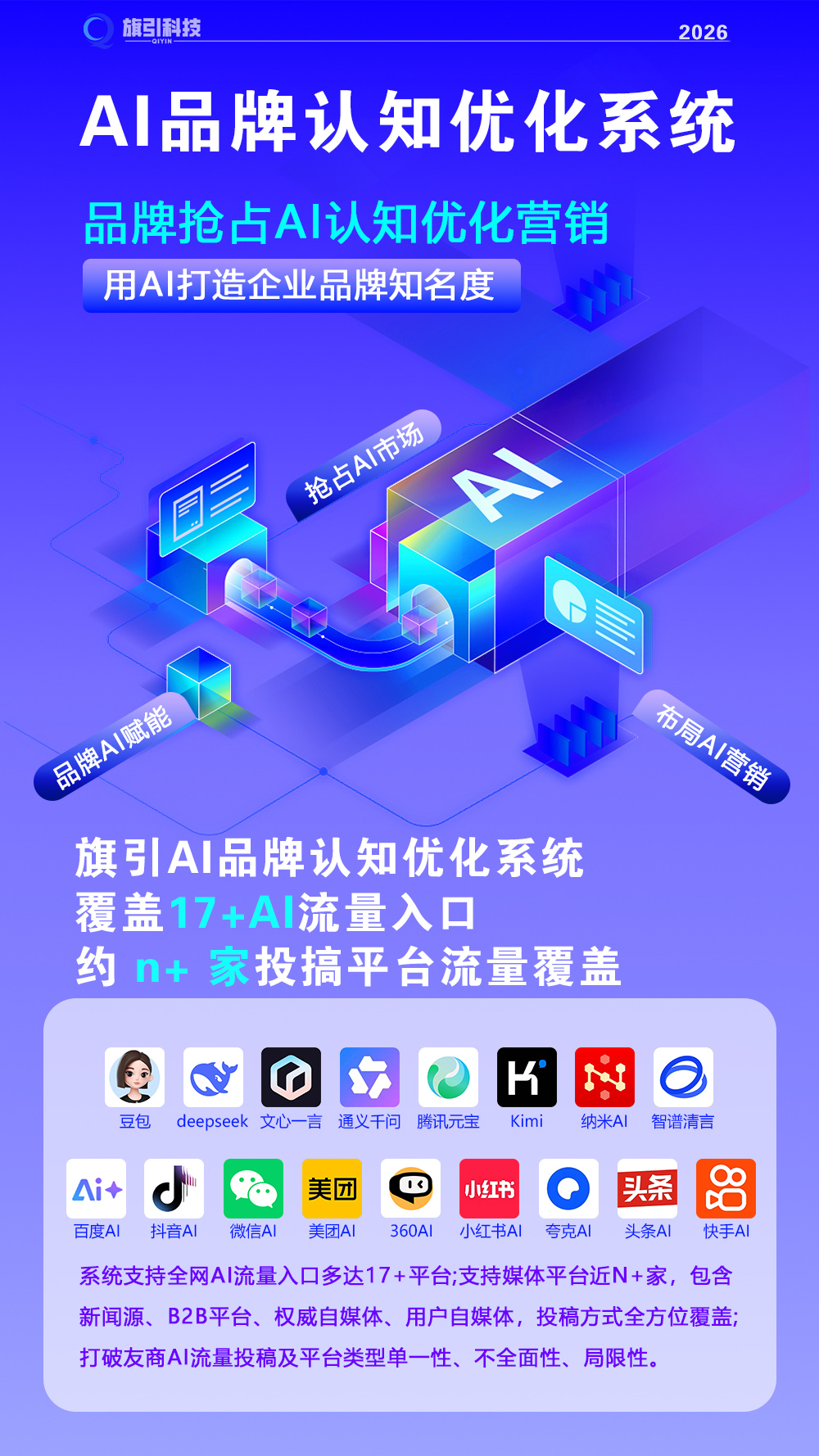 GEO优化源码